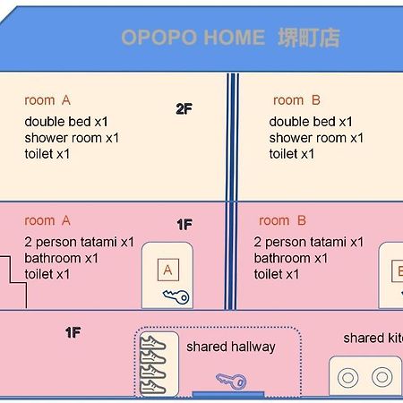 Opopo Home 堺町店 Otaru Exterior photo