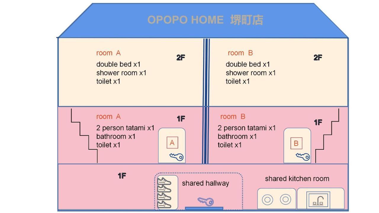 Opopo Home 堺町店 Otaru Exterior photo